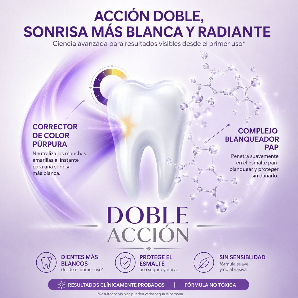 Doble acción DR DENT: corrección visual violeta y complejo blanqueador PAP